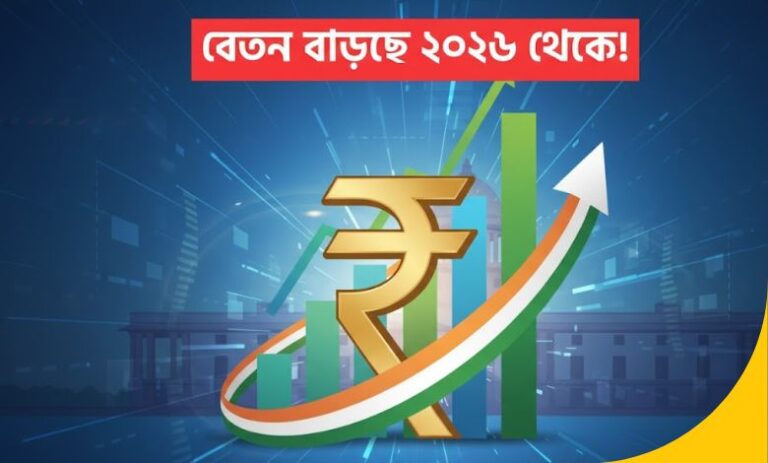 8th Pay Commission 2026