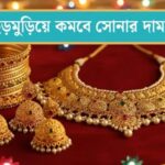 Gold Price
