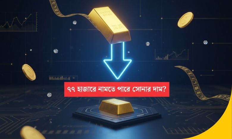 Gold Price Drop