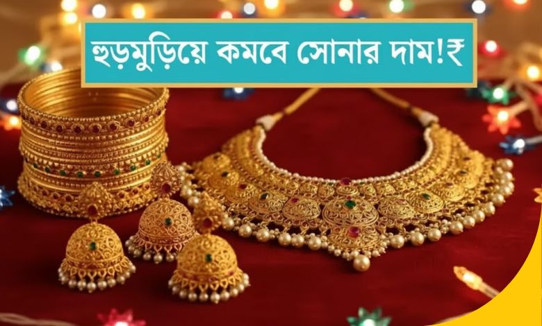 Gold Price