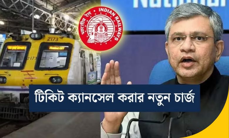 Train Ticket Cancellation